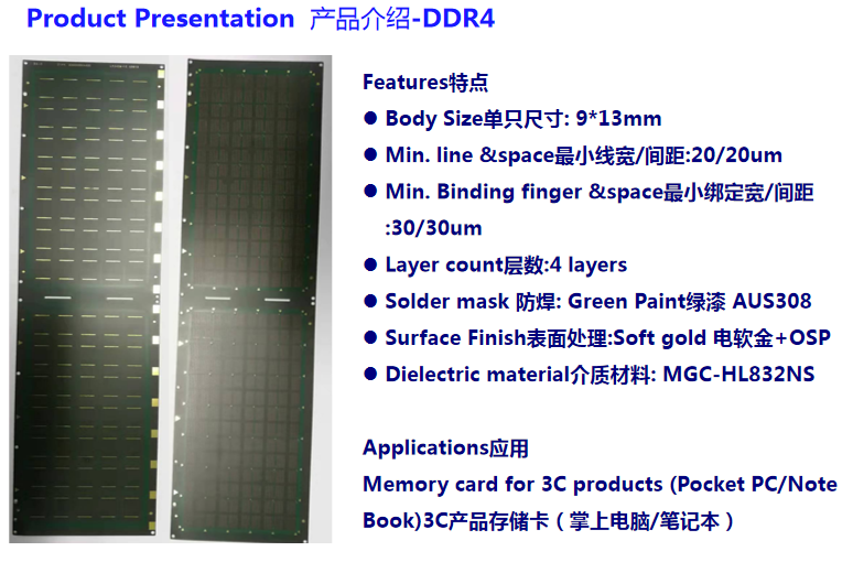 DDR