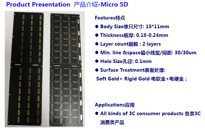 Micro SD